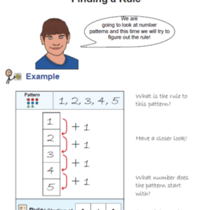 Number Patterns ES