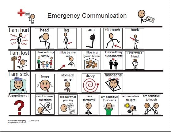 Emergency Personnel Card