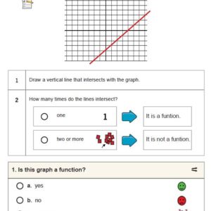 Functions