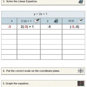 Graphing Equations