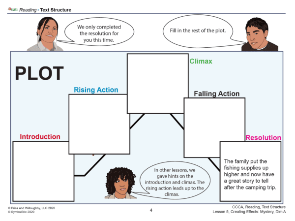 Text Structure - Image 2