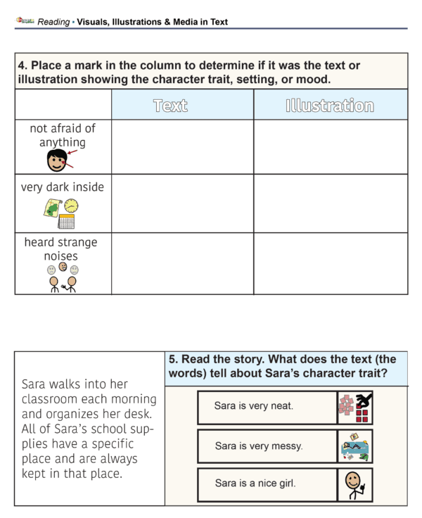 Visuals, Illustrations, & Media in Text - Image 2