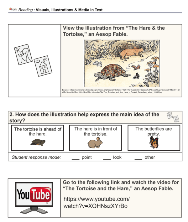 Visuals, Illustrations, & Media in Text - Image 4