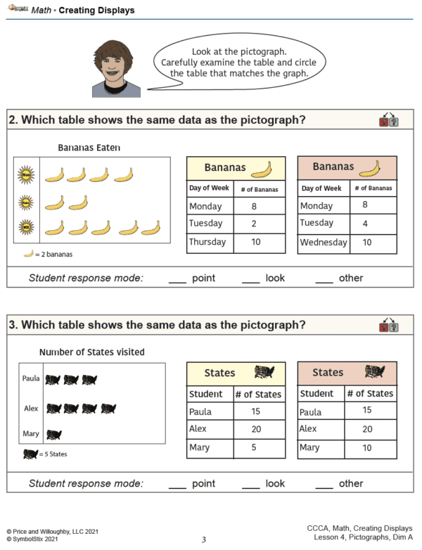 Creating Displays - Image 2