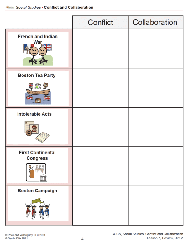 Conflict and Collaboration - Image 2