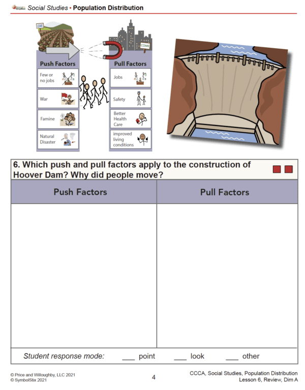 Population Distribution - Image 3