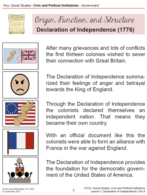 Civic and Political Institutions - Government - Image 4