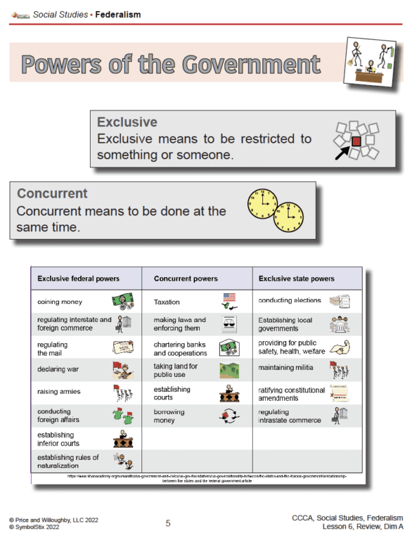 Federalism - Image 3