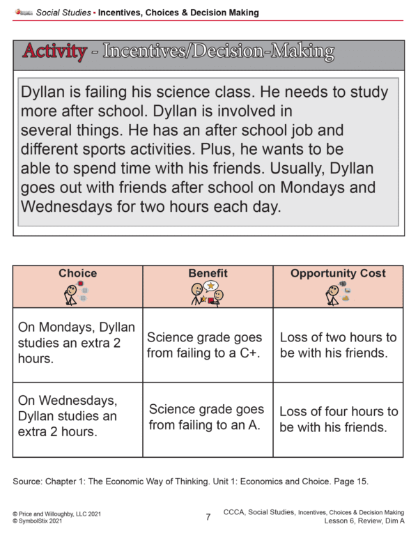 Incentives, Choices & Decision Making - Image 2