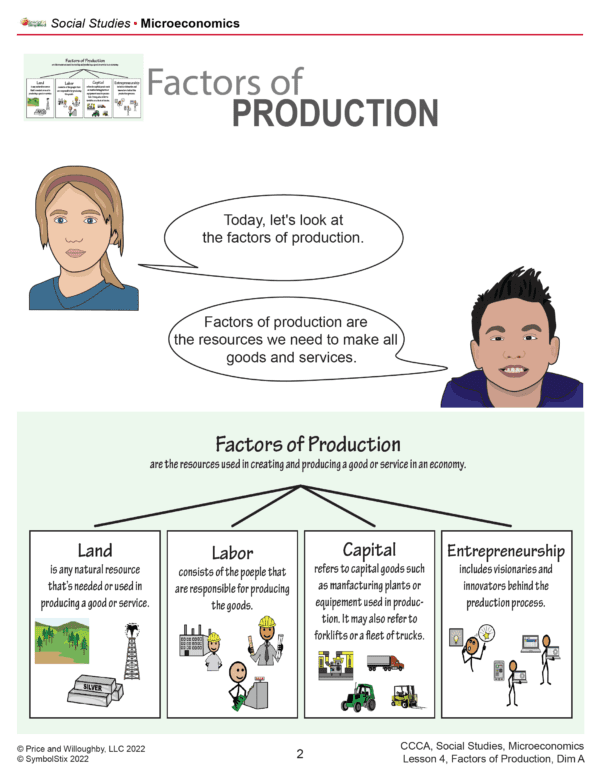 Microeconomics MS