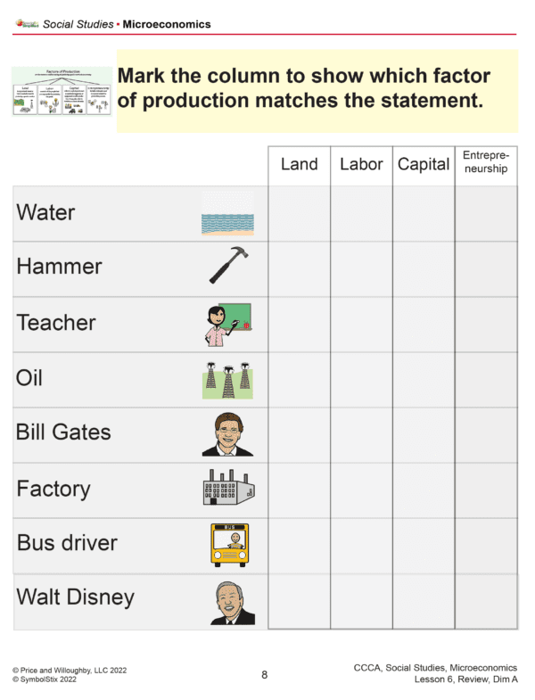 Microeconomics MS - Image 2